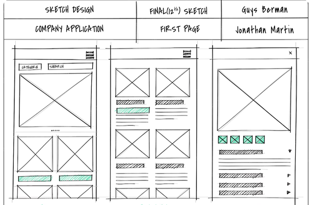 Wireframing screen from a recent Waymark product design project